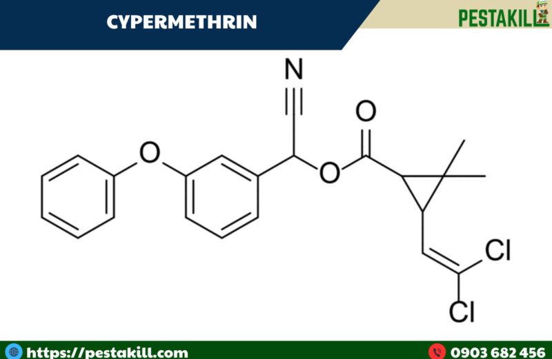 cypermethrin