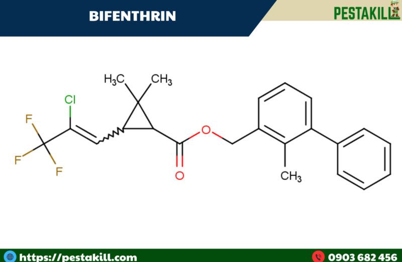 bifenthrin