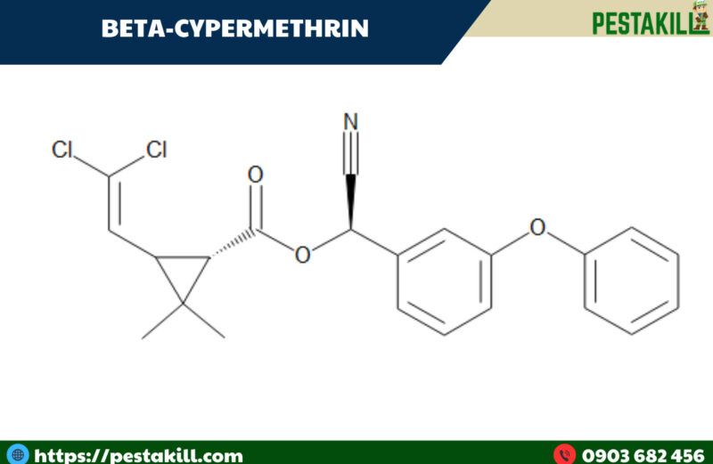 beta cypermethrin