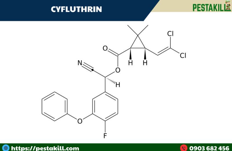 Cyfluthrin